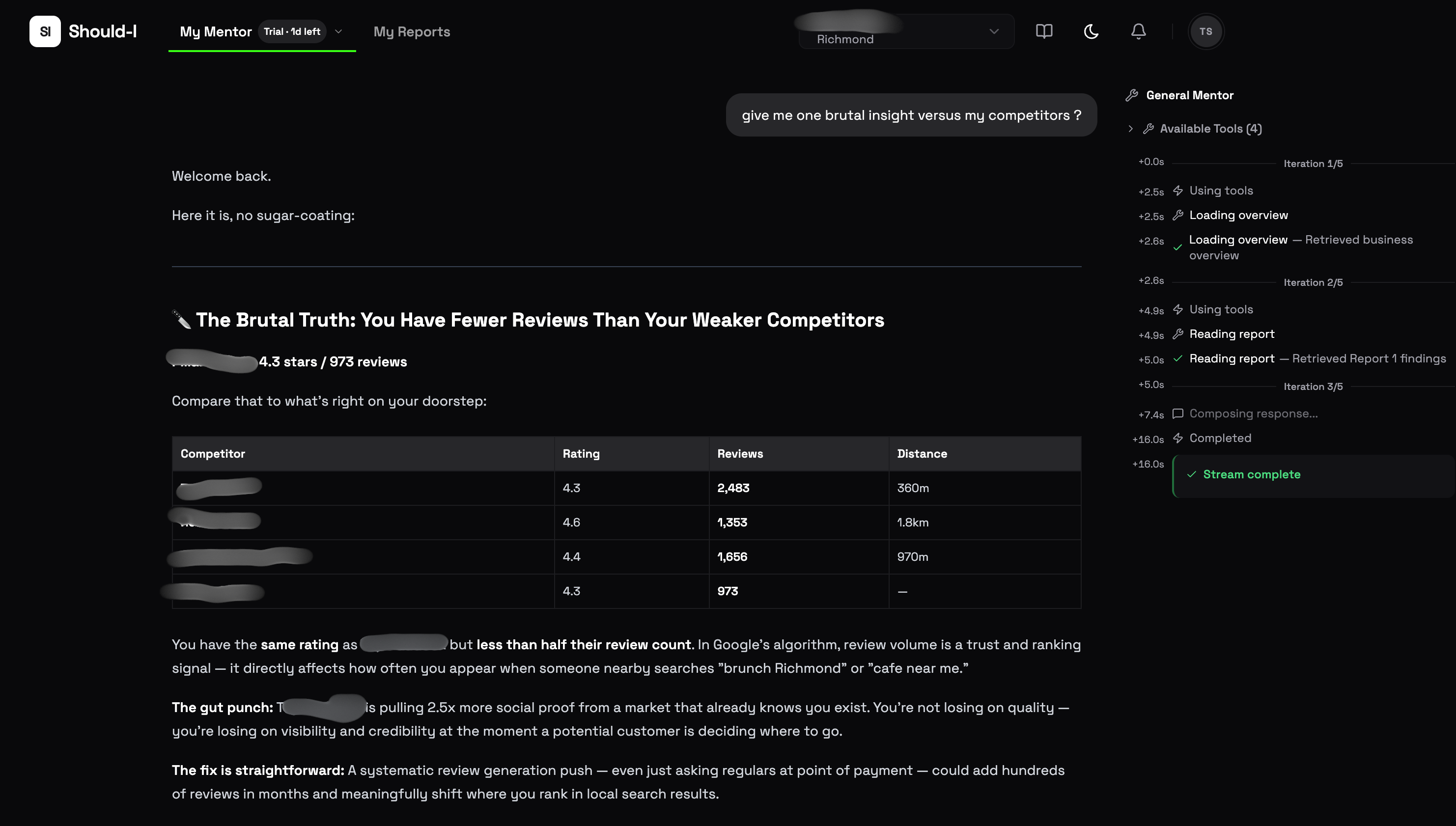 Sample Market Validation Report showing real data and benchmarks for a business